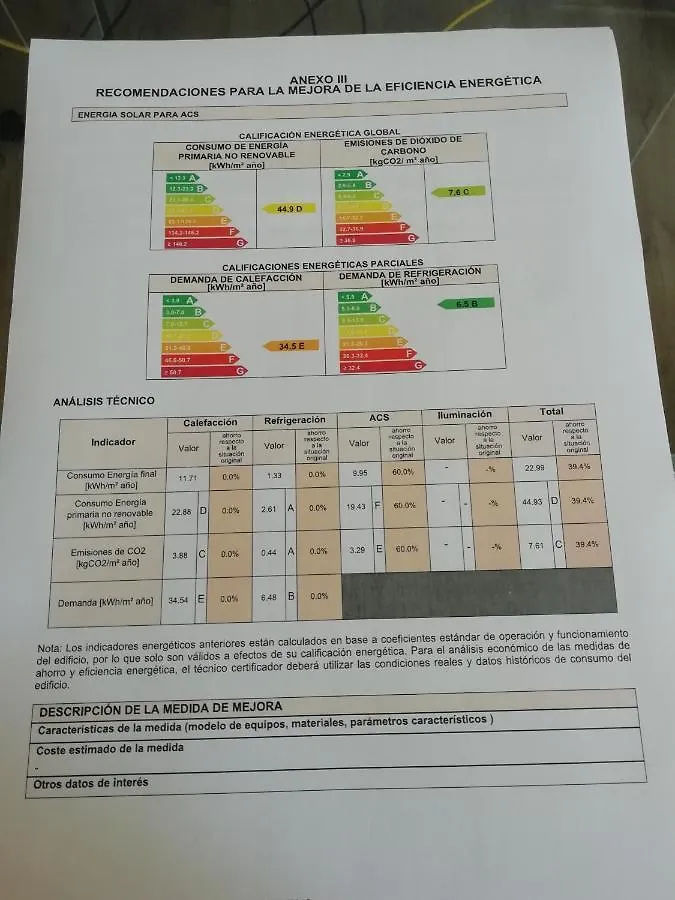 Apartamento Homemalaga Álamos Luxury